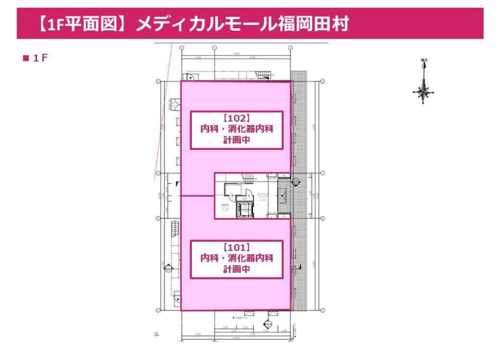 メディカルモール福岡田村